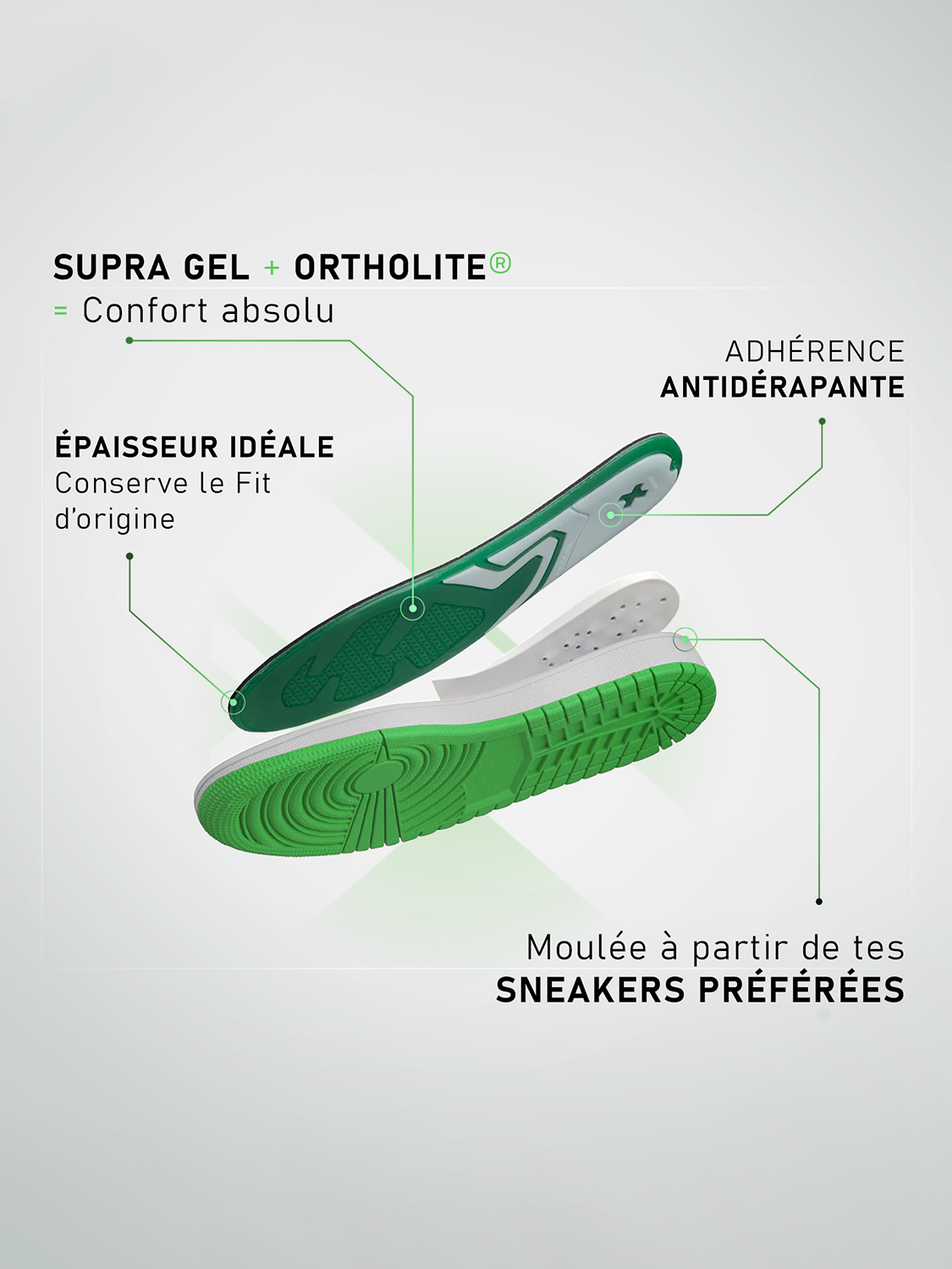 SoleKix Supra Gel